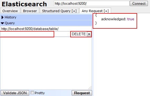 elasticsearch delete index