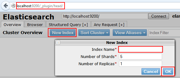 Elastic search new index