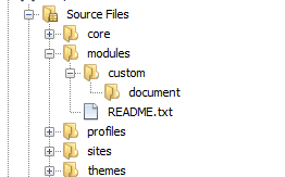 drupal-8 custom module document direcroty structure