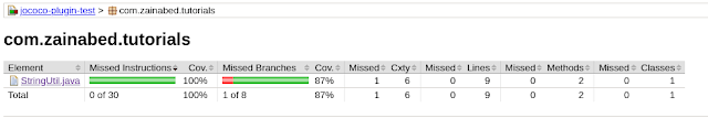 JOCOCO coverage report final
