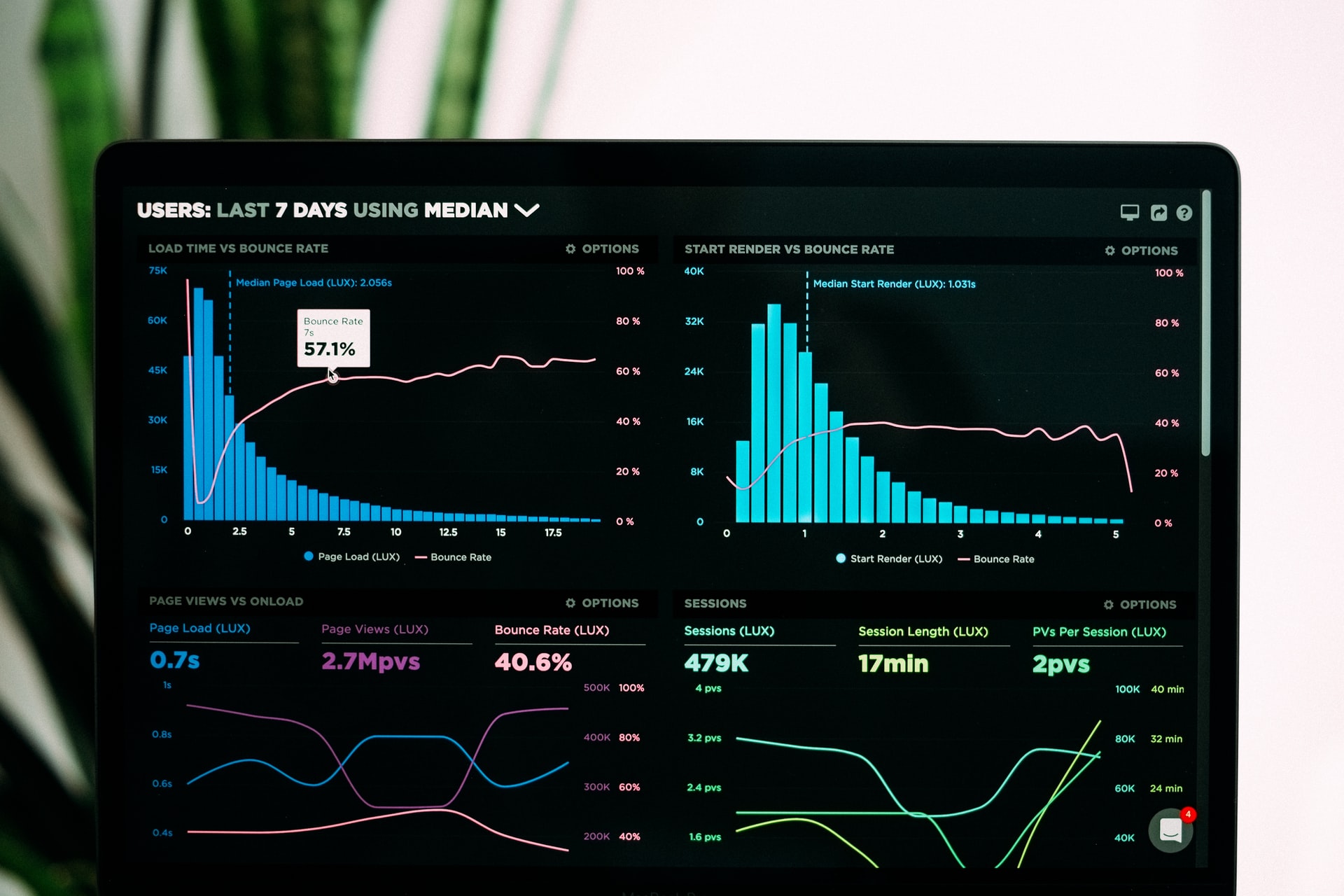 Maven Create Jacoco Code Coverage Report